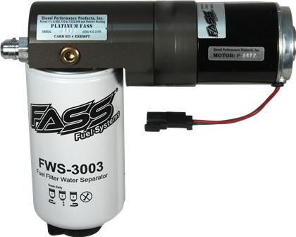 Picture of FASS TSF18125G