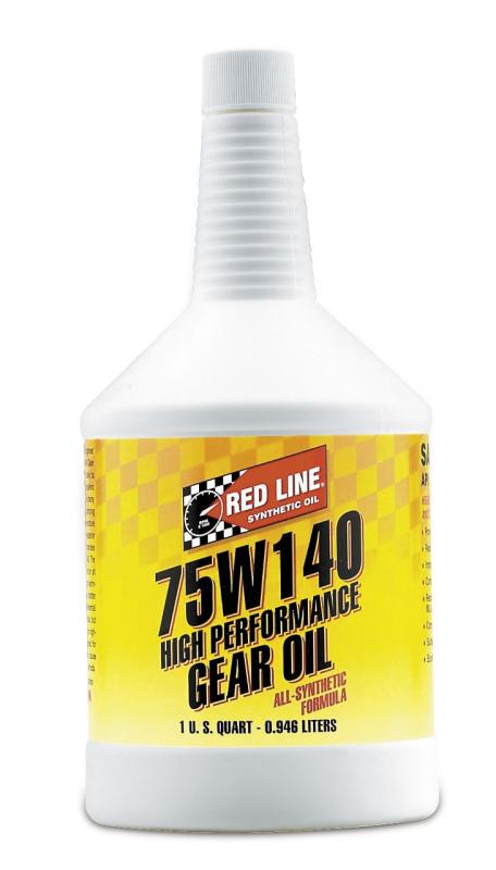 Show details for Red Line Oil 57914 75-140 Ltd Slip Gear Oil -Qt